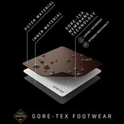 Scarpe Renegade Evo GTX Mid Uomo Olive/Mustard