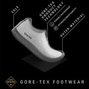 Scarpe Renegade Evo GTX Mid Uomo Olive/Mustard