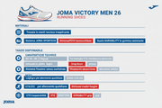 Joma Victory Men 26 Bianco
